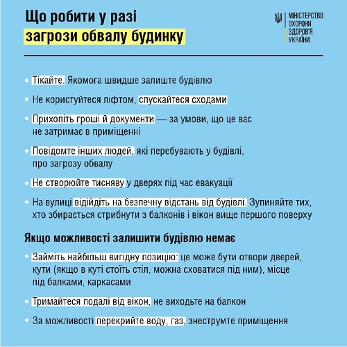 Як діяти у разі загрози обвалу будівлі Як діяти у разі загрози обвалу будівлі
