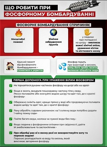 Що робити при фосфорному бомбардуванні Що робити при фосфорному бомбардуванні