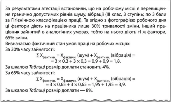Розрахунок доплат за роботу зі шкідливими і важкими умовами праці на конкретному робочому місці Розрахунок доплат за роботу зі шкідливими і важкими умовами праці на конкретному робочому місці