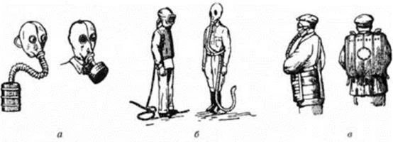 Засоби індивідуального захисту органів дихання Засоби індивідуального захисту органів дихання