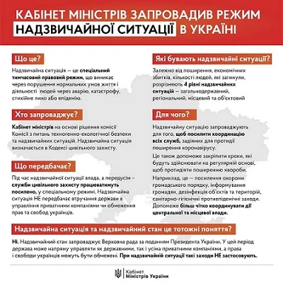 Кабмін запровадив режим надзвичайної ситуації
