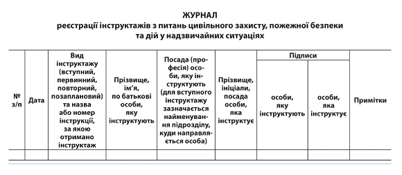 Журнал реєстрації інструктажів з питань пожежної безпеки Бланк Журналу реєстрації інструктажів з питань цивільного захисту, пожежної безпеки та дій у надзвичайних ситуаціях