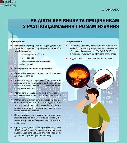 Як діяти, якщо надійшло повідомлення про замінування Як діяти, якщо надійшло повідомлення про замінування
