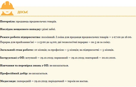 Нещасний випадок з продавцем продовольчих товарів: практика розслідування Досьє