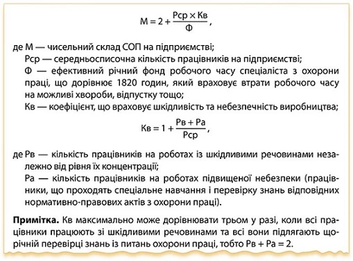 Як визначити чисельність служби охорони праці Як визначити чисельність служби охорони праці
