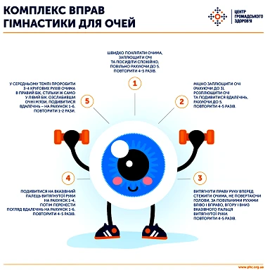 Комплекс вправ гімнастики для очей