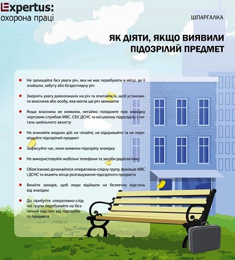 Як діяти, якщо виявили підозрілий предмет Як діяти, якщо виявили підозрілий предмет