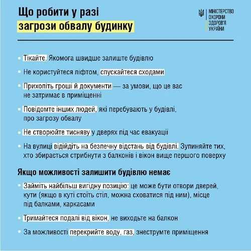 Як діяти у разі загрози обвалу будівлі