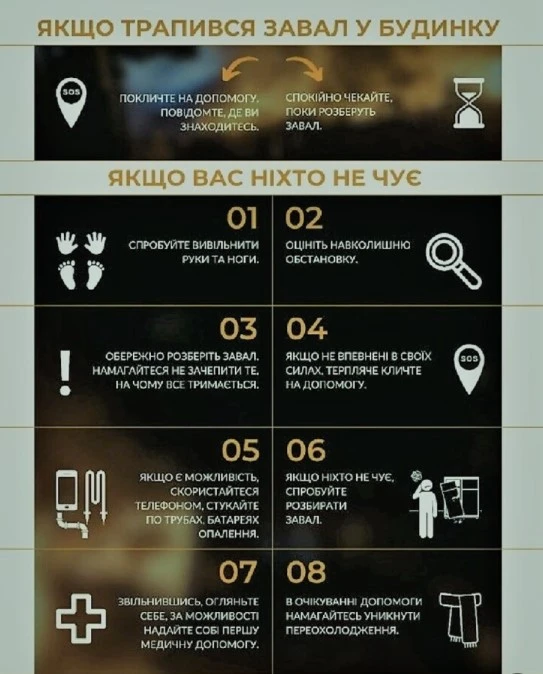 Що робити, якщо трапився завал у будинку Що робити, якщо трапився завал у будинку