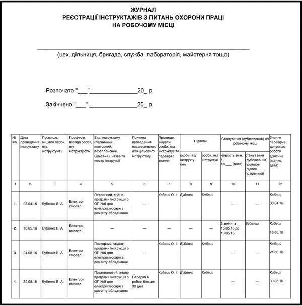 Заповнюємо Журнал реєстрації інструктажів з питань охорони праці на робочому місці Заповнення Журналу реєстрації інструктажів з питань охорони праці на робочому місці