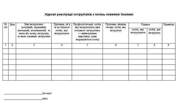 Зразок. Журнал реєстрації протипожежних інструктажів Зразок. Журнал реєстрації протипожежних інструктажів