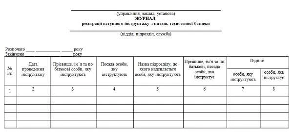 Журнал регистрации вводного инструктажа по вопросам техногенной безопасности Бланк Журнала регистрации вводного инструктажа по вопросам техногенной безопасности