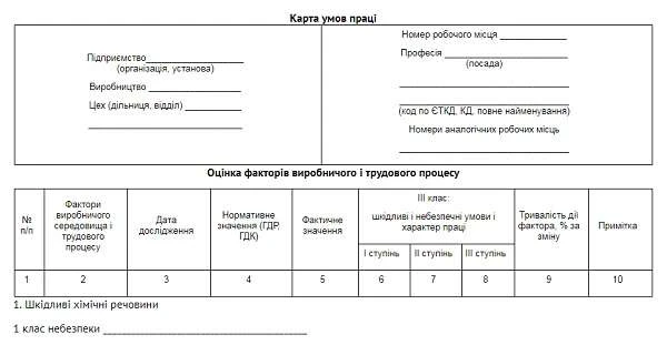 Бланк карти умов праці Бланк карти умов праці