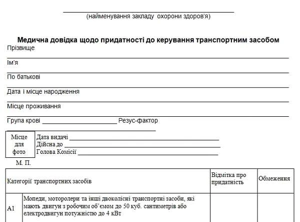 Медична довідка щодо придатності до керування транспортним засобом Медична довідка щодо придатності до керування транспортним засобом