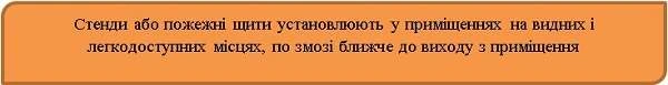 Забезпечення пожежної безпеки у закладах освіти Забезпечення пожежної безпеки у закладах освіти