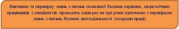 Забезпечення пожежної безпеки у закладах освіти Забезпечення пожежної безпеки у закладах освіти