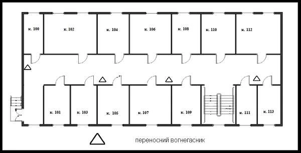 Приклад. Схема розміщення переносних вогнегасників Приклад. Схема розміщення переносних вогнегасників
