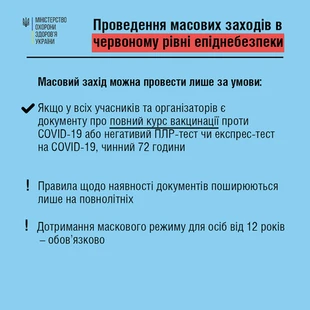 Проведення масових заходів в період карантину Проведення масових заходів в період карантину