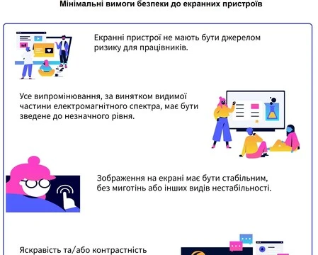 Минимальные требования безопасности к экранным устройствам